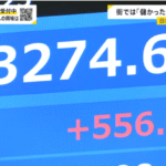 【悲報】日経平均、史上最高値から大幅反落!やばいやんけ