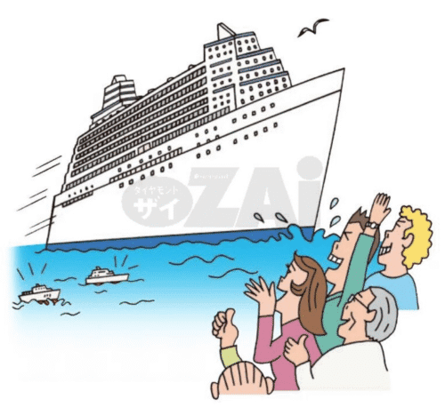 【朗報】JR東海とSCSK、株価上昇確定やんけ!