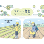 【朗報】【農業関連】株、急成長やんけ!投資チャンス到来!