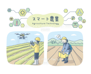 【朗報】【農業関連】株、急成長やんけ!投資チャンス到来!