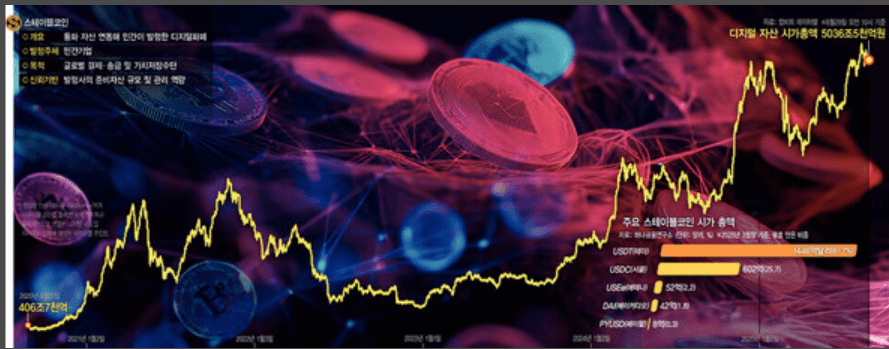 【悲報】反米から親米へ！トランプの暗号資産戦略がヤバすぎるｗｗ