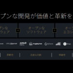 【朗報】オープンAIとAMDがデータセンターでタッグ！これからやんけ！