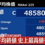 【朗報】日経平均4万8580円達成！半導体株絶好調やんけ！