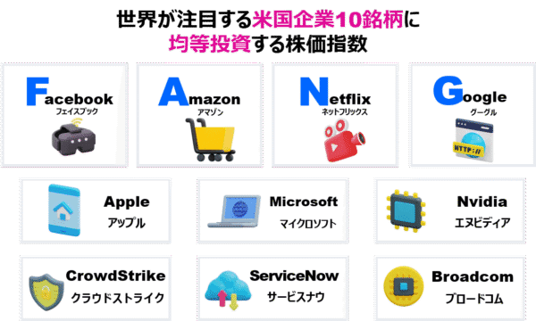 新NISAでFANG+投資すれば億万長者になれるんじゃね？ｗｗｗ
