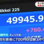 【朗報】日経平均が5万円まで上昇!鹿児島の経済はどうなる!?
