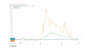 【悲報】メタプラネット、ついにmNAV1割れ！ビットコインの未来どうなるんや？