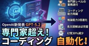 【悲報】GPT-5.2が人間の専門家に勝利してしまった件😱