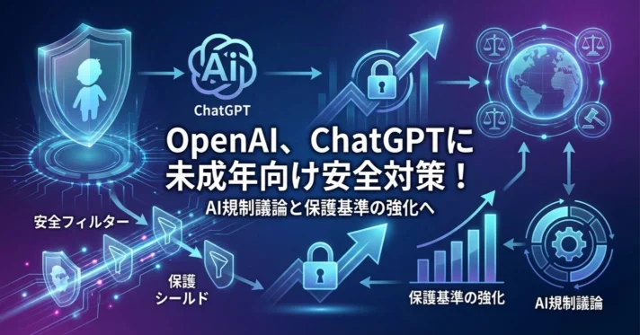 【悲報】AIリスク管理がヤバすぎる件、OpenAIの新リーダーはどうなるんや?