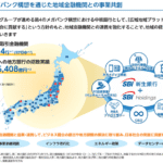 【朗報】SBI新生銀行、預金金利最大4.2％キャンペーン開始やん！