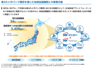 【朗報】SBI新生銀行、預金金利最大4.2%キャンペーン開始やん!
