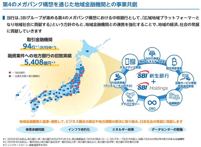 【朗報】SBI新生銀行、預金金利最大4.2%キャンペーン開始やん!