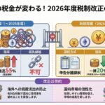 2026年の税制改正、暗号資産に超激震！俺らの資産どうなる？ｗｗｗ