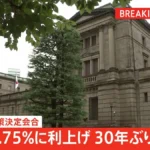 日銀、政策金利を0.75％に引き上げ！その影響とは？
