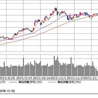なんで日本株が今熱いんや？日経最高値＆IPO特集やんけ！