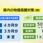 長崎市民全員5000円もらえるんやけど、これエグイやろがい!