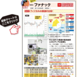 【朗報】大型優良株ファナックと三菱UFJ、買いで決まりやんけ!