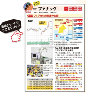 【朗報】大型優良株ファナックと三菱UFJ、買いで決まりやんけ!