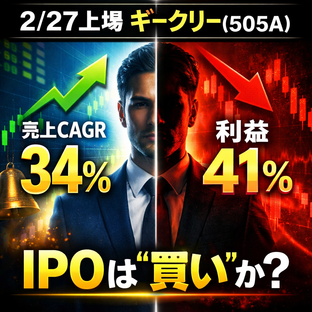 【2/27上場】ギークリー（505A）のIPO分析｜忖度抜きで過去業績を徹底解剖