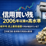 信用買い残が2006年以来の高水準 ── 相場の過熱感を測る