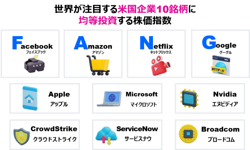 FANG+で資産を増やす方法: 300万円達成の秘密とは？