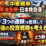 中東戦争・原油急騰・日本株急落「3つの連鎖」を整理して今後の投資戦略を考える
