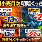 「小売個別株の明暗」── 2月の既存店売上で勝ち組・負け組が鮮明に