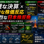 NVIDIA『完璧な決算』と日経平均2,140円高 — 半導体相場を3層構造で解剖する