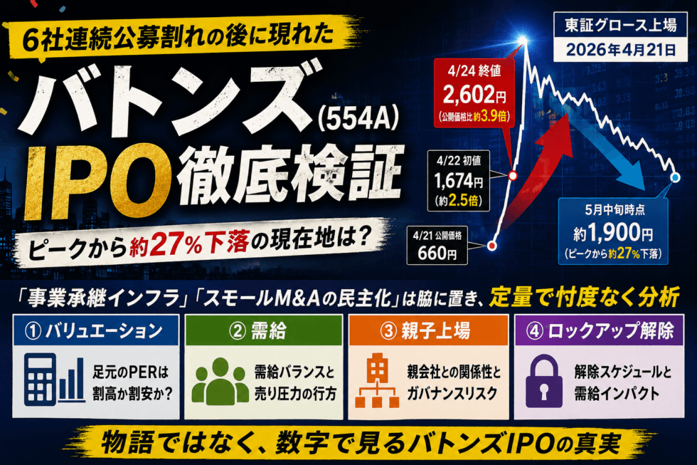 【忖度なし完全分析】バトンズ（554A）IPO ─ 公開価格4倍急騰の正体と、2026年10月17日に待つロックアップ解除リスク