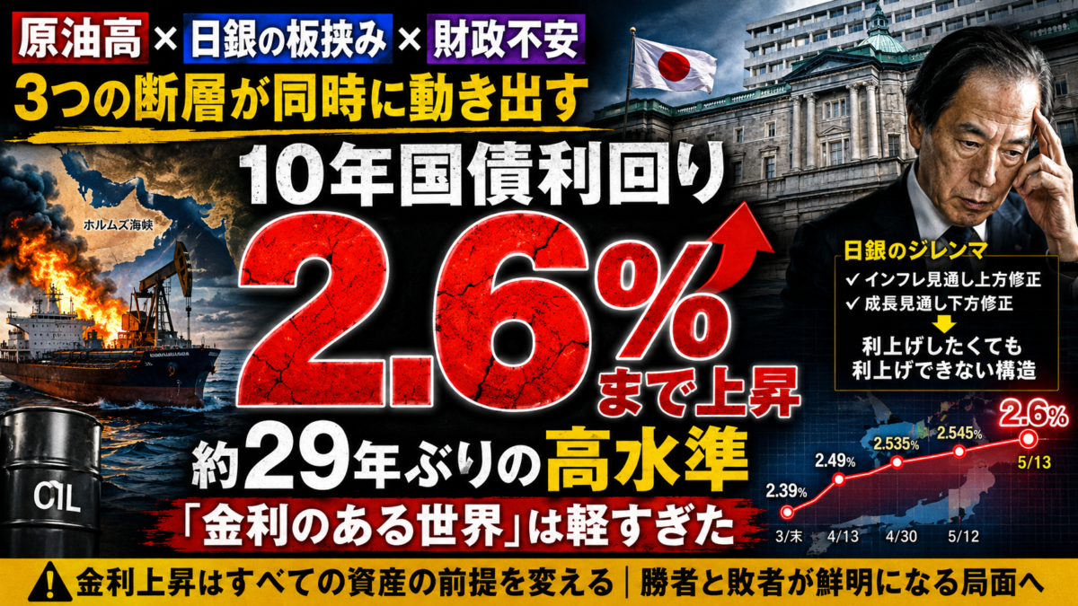 長期金利2.6%の衝撃　29年ぶり高水準が映す「3つの断層」