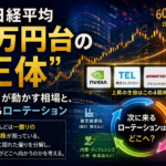 日経平均6万円台の“正体”――4銘柄が動かす相場と、次に来るローテーション【2026年6月】