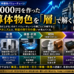 6万8000円を作った半導体物色を「層」で解く——SOX→装置→材料→デバイスの伝播地図