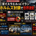 ホルムズ海峡封鎖と原油高、日本株の受益・被害セクターを地図化|物価・円・日銀への波及をシナリオ別に整理
