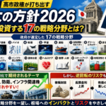 国が買う「17分野」――骨太の方針2026で動く国策テーマ株の地図