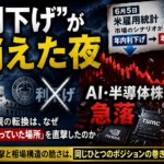 「利下げ」が消えた夜 ―― 金利観の転換は、なぜ最も上がっていたAI・半導体を直撃したのか