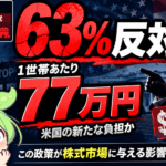 【トランプ配当】成人全員に77万円支給案、米国民の63％が反対　中間選挙は民主が7ポイントリードなのだ