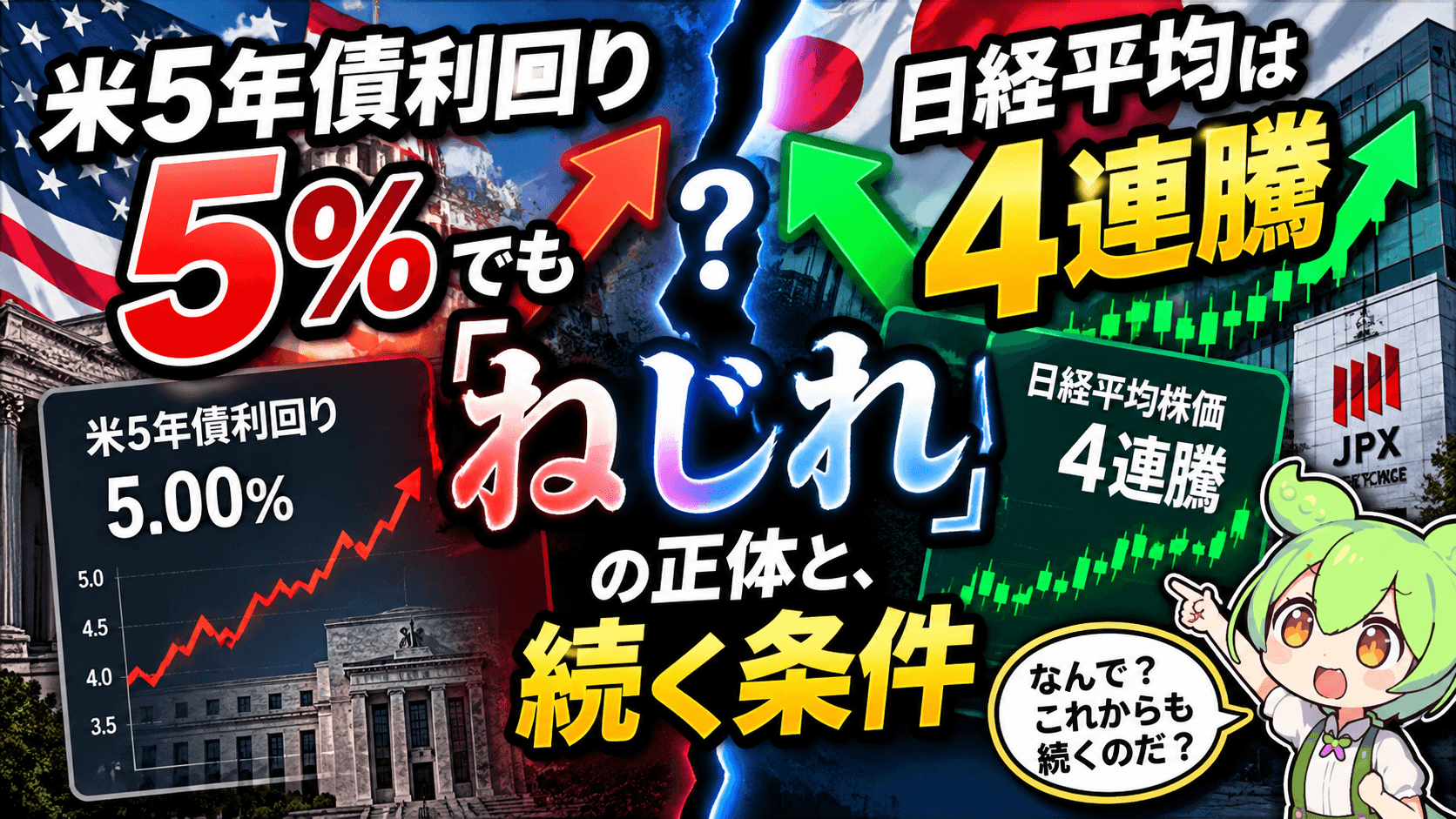 米5年債5%でも日経平均4連騰の理由|円安ルートと金利ルートで読む日本株