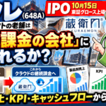 ルクレ(648A)IPO分析|蔵衛門のストック化と初値シナリオ