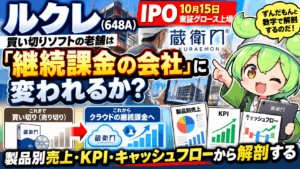 ルクレ（648A）IPO分析｜蔵衛門のストック化と初値シナリオ