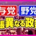 【選挙相場】与党(自民・維新)過半数なら日経平均はどこまで伸びるか?