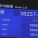 連休明けの日経平均株価、警戒感が広がる背景に迫る
